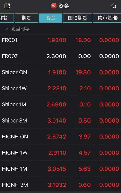 一、 天猫补单频率：何时补单，如何安排