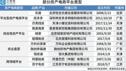 注册JCT税号的流程