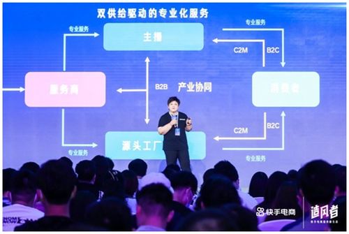 一、 快手电商杭州产业带服务中心正式揭幕