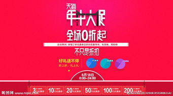 二、年中大促满减条件是什么？