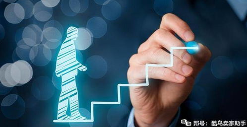 选品是一个持续迭代的过程