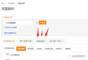 二、 注意关键词的搜索后来啊一致性