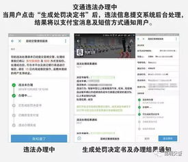 二、 风控捕快的神秘面纱