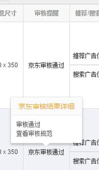 2. 图片内容不符合规范