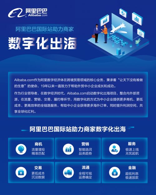 1. 商品适合外贸企业