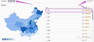 二、精准定位目标受众