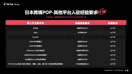 一、 入驻资格的严格审查