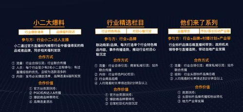 一、 活动报名时间及节奏