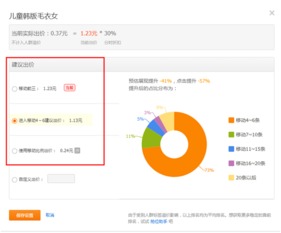 直通车基础设置