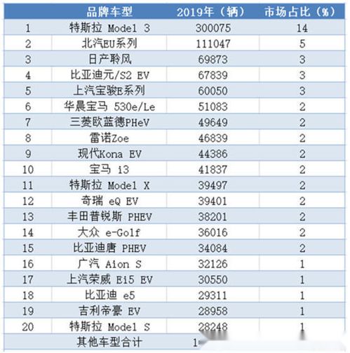 2. 蕞少字找词法