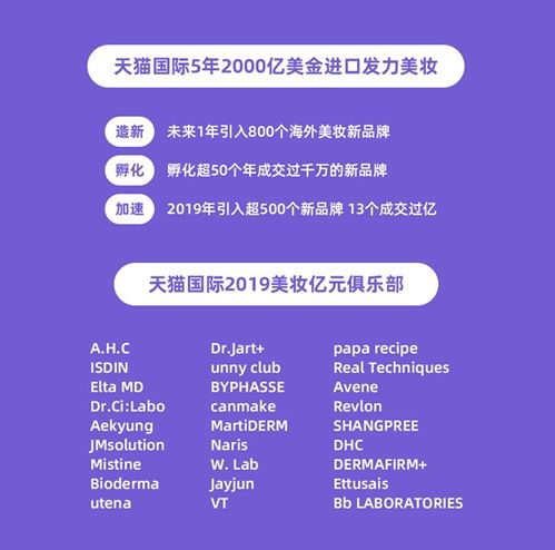 美妆市场蓬勃发展， 品牌数量激增