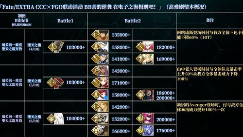 图片规范：细节决定生死