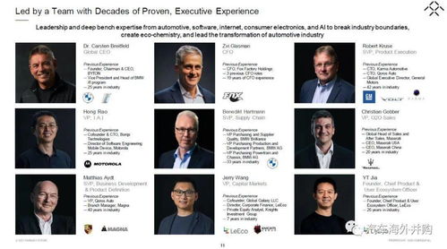 美国新注册公司报税基础知识概述