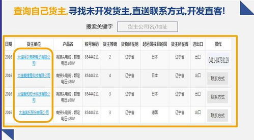 常见的国际小包物流查询问题及解决方案