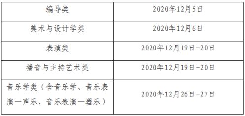 ⑨超范围取件费(OPA)和超范围配送费(ODA)