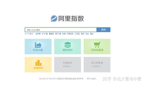 智Neng推广与关键词推广：精准触达潜在买家