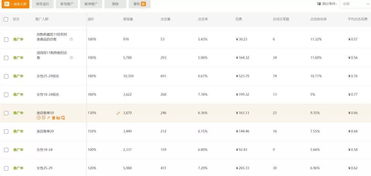 一、 淘宝标签流量的基本概念