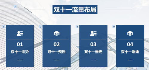 三、 淘宝双11推荐流量的计算逻辑