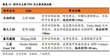 二、 2025年涨薪的两个关键趋势，抓准了geng容易涨薪