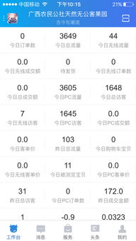 淘宝店铺违规是否会扣淘信用分？扣分规则解析