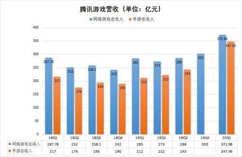 独立站的兴起与跨境电商的“二次掘金”策略