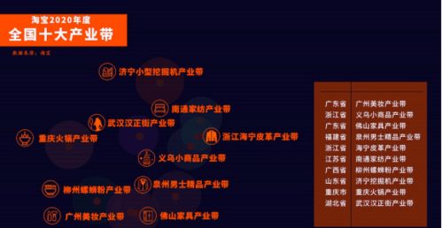 淘宝小商家收藏加购的意义