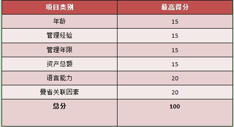 在尾程配送阶段， 双语标签的重要性不容忽视