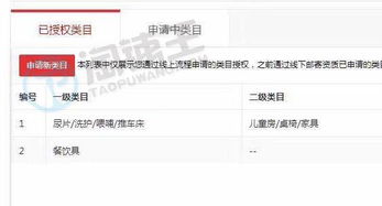 二、卖货不交税合法吗？