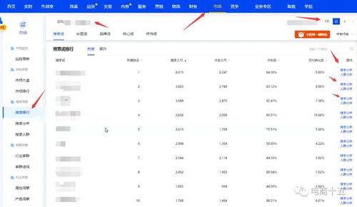 四、淘宝蓝海词转化为长尾词的策略