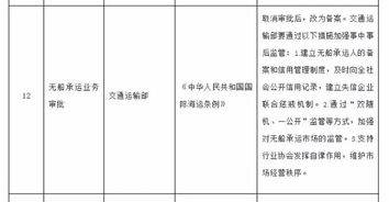一、 承运人型无船承运人