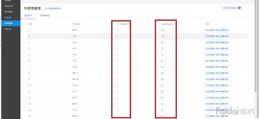 二、 猜你喜欢流量低迷的因素分析