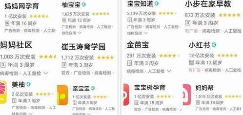 4. 测试市场反应