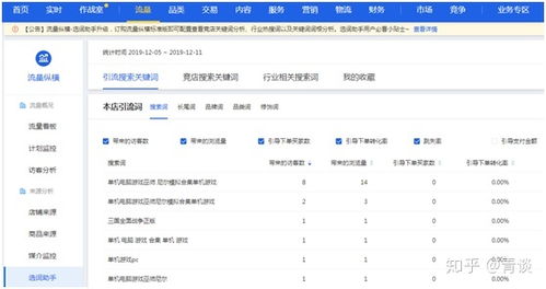 标题的重要性与优化技巧