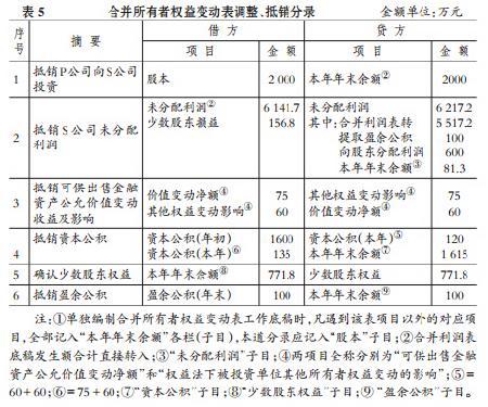 一、 理赔金额计算公式及单笔赔偿限额