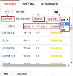 二、京东快车一天烧多少钱？