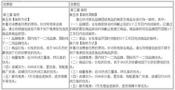 二、 淘宝清仓活动报名流程