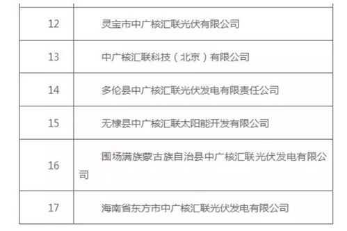 关注隐藏风险点