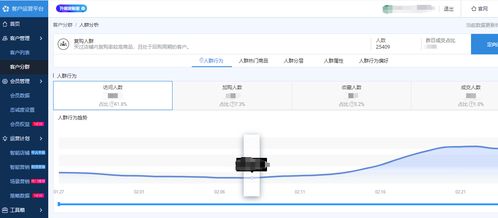 一、 客户分群的重要性与基础操作