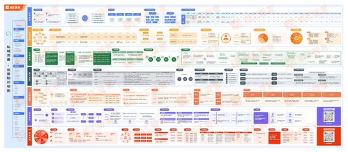 内容营销的崛起：淘宝客推广的新趋势