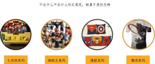 知识产权侵权和品牌盗用的定义及影响