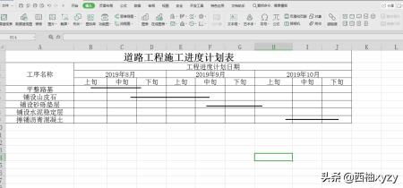 二、 7天计划表补单的意义