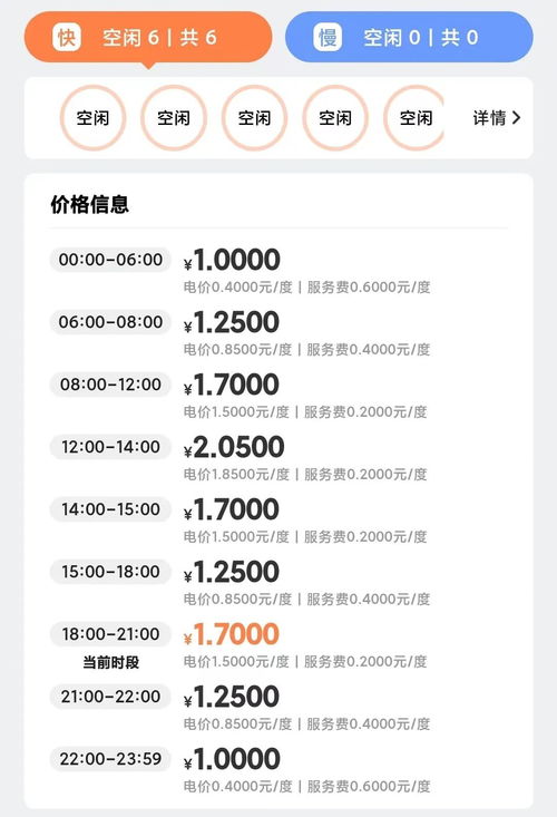 1. 小额补单所需资金