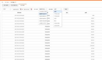 三、 进入账务管理