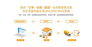 八、成本与效益原则