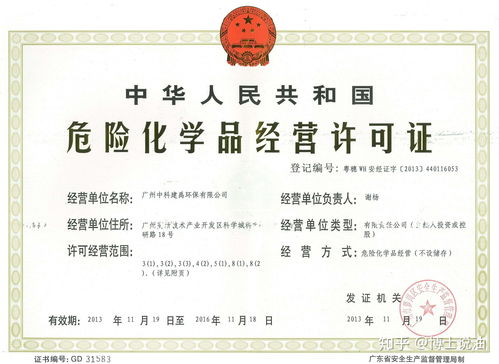 一、 品牌授权：合规销售的前提