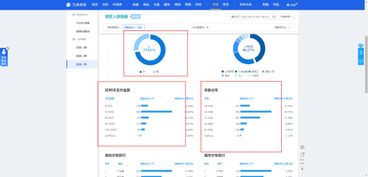 2. 主词+重点属性词+冷门词