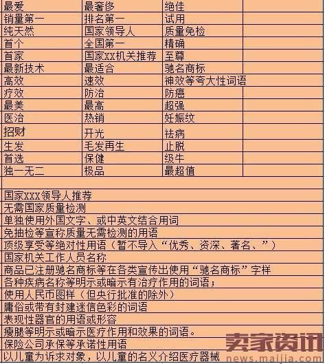 5. 理解属性词的搭配规则