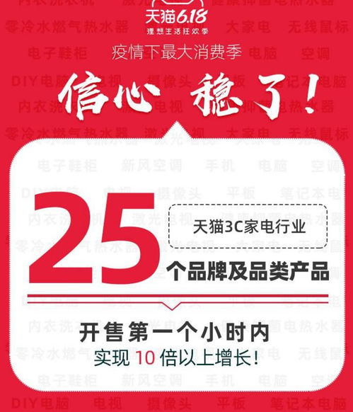 四、 消费者权益与售后服务