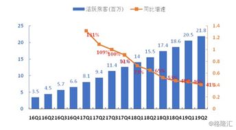 三、 自发货产品利润计算
