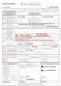 资料：年度总额